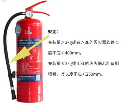 天天都是315丨消防用品真偽辨別 滅火器